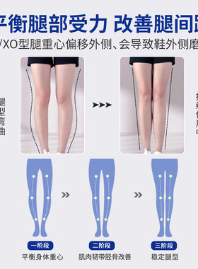 XO型腿矫正鞋垫罗圈腿美腿型纠正成人内外直腿神器透气小腿足外翻