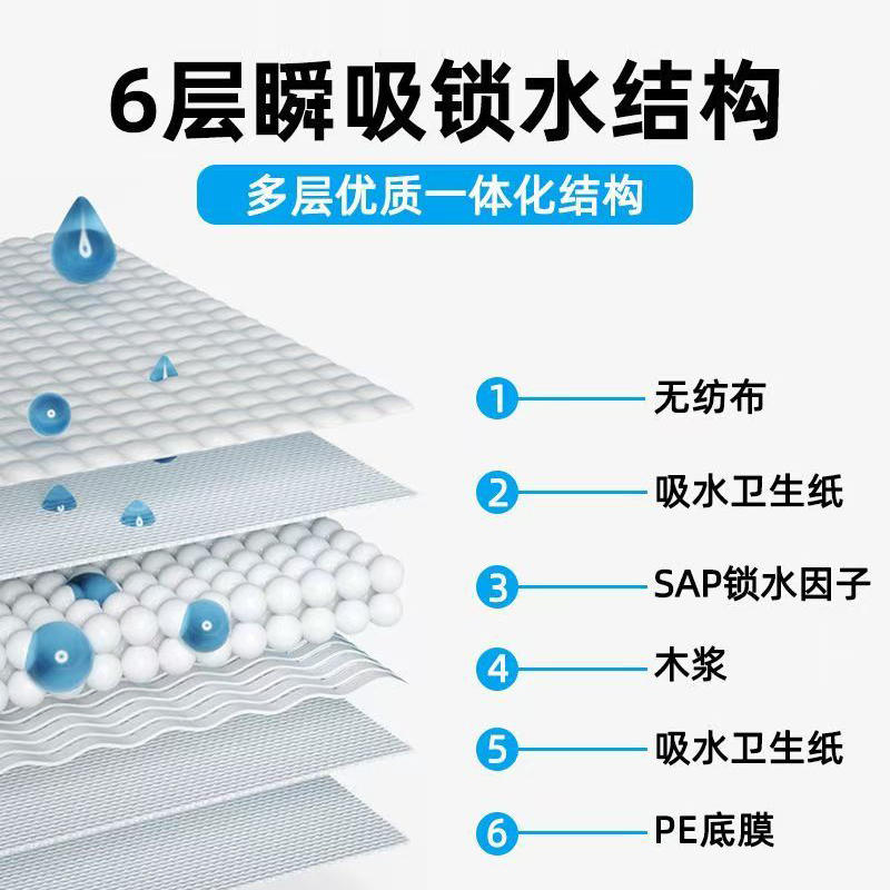 商品缩略图 2