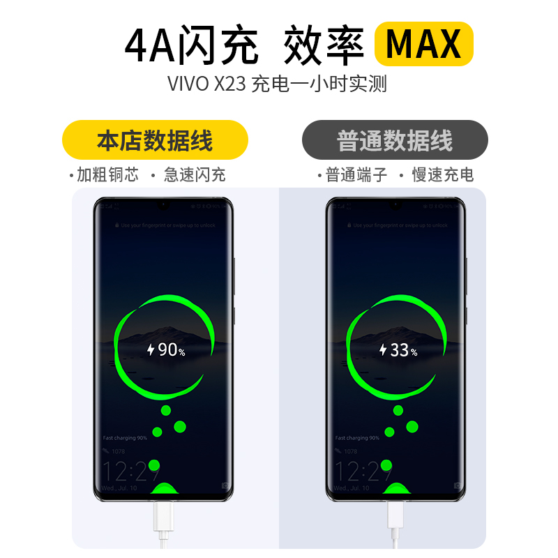 安卓数据线高速micro usb通用充电器线快充闪充适用小米oppo华为荣耀vivo冲手机单头加长2米原充电宝装正品短-图2