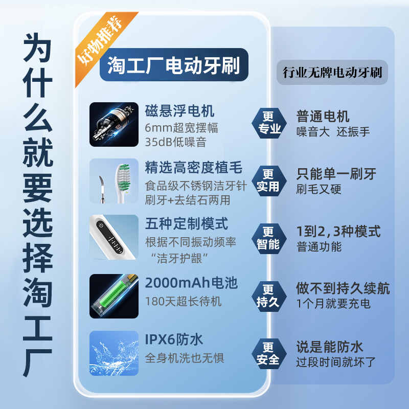 超声波电动牙刷冲牙器二合一家用洗牙器牙结石去除神器套装便携式 - 图2