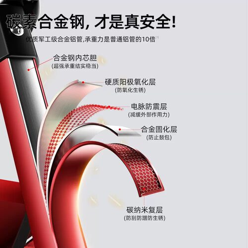 家用梯子伸缩人字梯加厚折叠梯乔迁之喜楼梯十大品牌专用多功能-图2