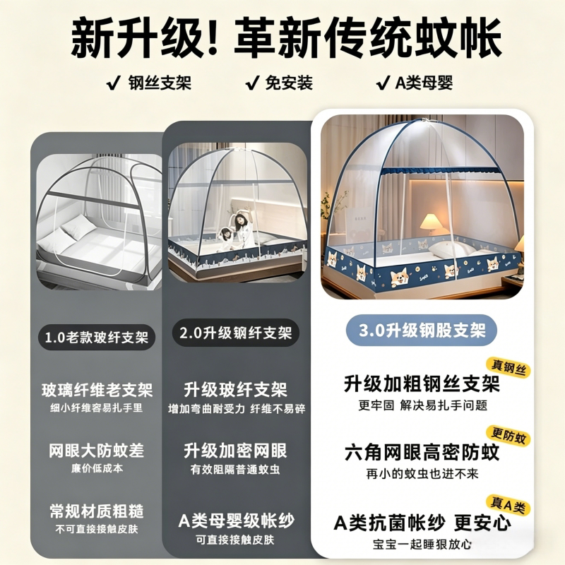 全罩式蚊帐2026新款家用卧室免安装蒙古包儿童可折叠帐篷支架遮光