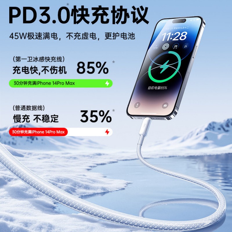图 3