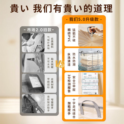 被子收纳袋子大容量装衣服搬家打包袋透明衣物整理袋防潮棉被防水 - 图0