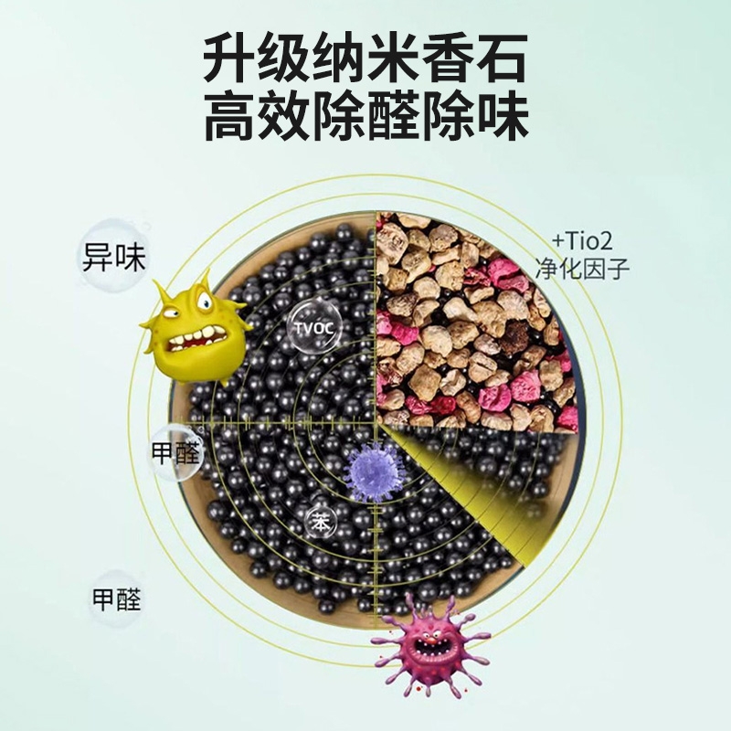 栀子花香薰香包衣柜持久香气车用车载挂件除味神器房间清香囊衣橱 - 图1