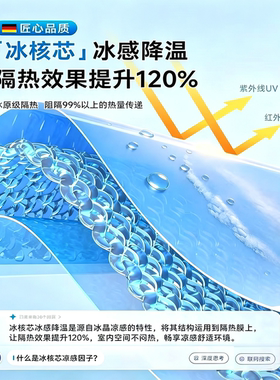 玻璃窗防窥膜窗户贴纸透光不透明外面看不到里面防走光单向隐私膜