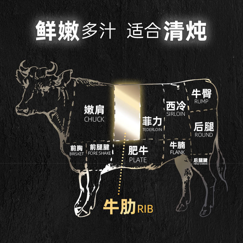 【直播品】泰森草饲牛肋条200g*5包冷冻生牛肉食材,淘宝优惠券,粉丝福利购,淘宝优惠卷