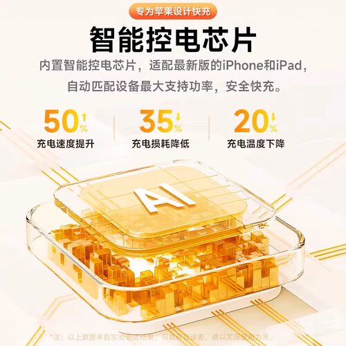 国家3C认证适用苹果15充电线充电器头16Pro/ProMaxiPhoneplus手机USB-C编织30W快充数据线插头线A动态年货节 - 图0