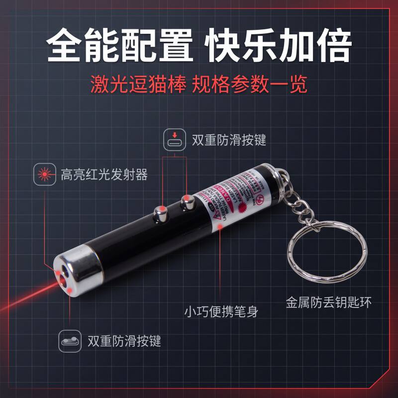 商品缩略图 2
