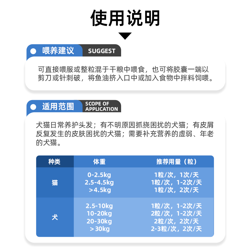 皇族宠物深海鱼油猫用狗用三文鱼油猫咪狗狗美毛亮毛鱼肝油营养品 - 图2