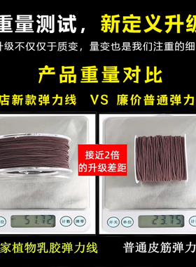 进口弹力包芯线手串|133人收藏