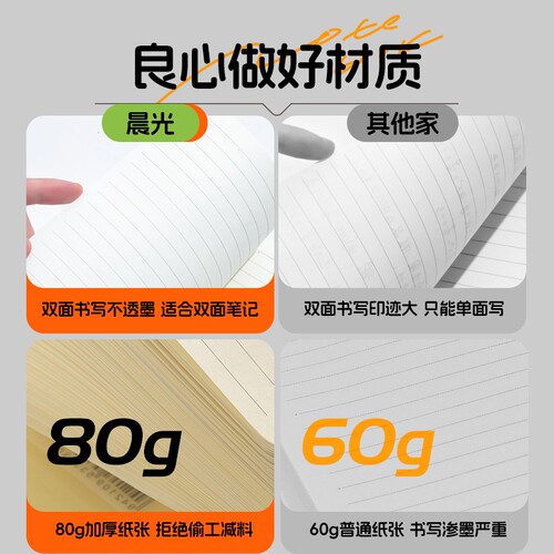 晨光B5活页线圈本不硌手横线笔记本子网格多规格A4可拆卸替芯加厚学生初高中生考研错题本ins风线圈本 - 图0
