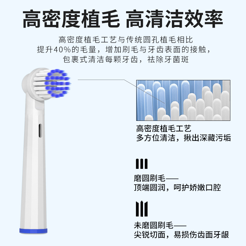 纯适用博朗oralb/欧乐b电动牙刷头d12/d16/3757/3709通用2258替换-图1