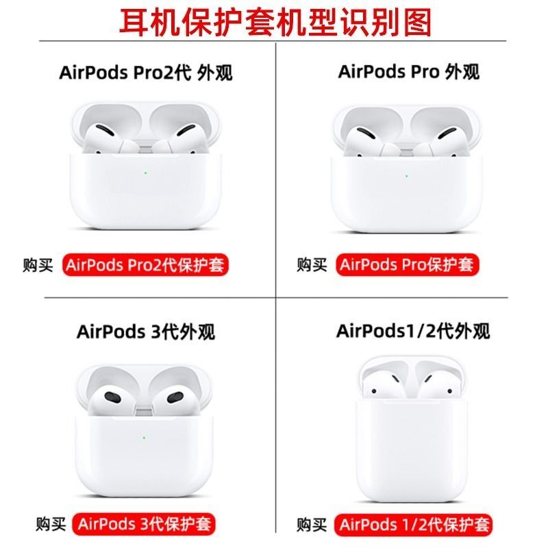 适用苹果AirPodspro2耳机保护套AirPods1/2代无线蓝牙防摔软壳AirPods3/4一二三四代硅胶卡通USB-C盒2023小众