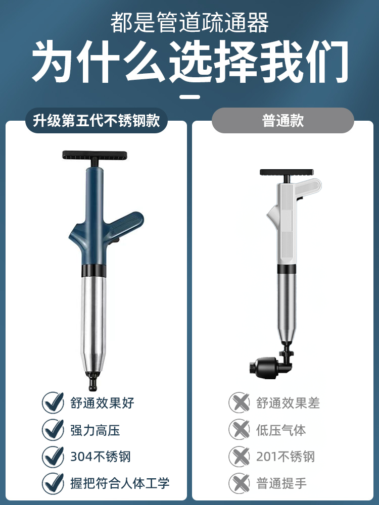 马桶疏通器一炮通下水道神器厕所强力捅管道堵塞专用工具搋子高压