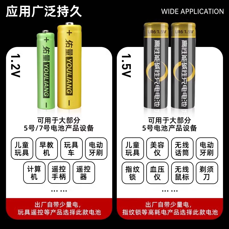 佑量5号可充电电池充电器套装通用五号七号镍氢7号1.2vaa代锂无线-图1