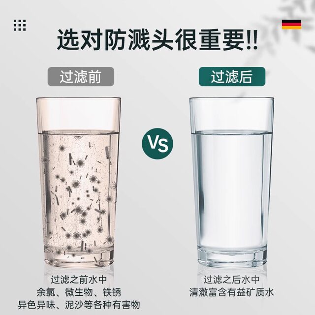 Faucet filter head household tap water kitchen anti-splash filter water purifier artifact filter element all-copper shower head