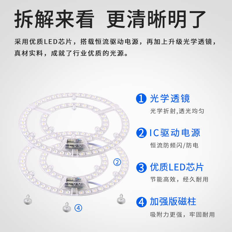 led吸顶灯灯芯灯条改造灯灯盘光源模组替换圆形灯板灯管节能三色 - 图1