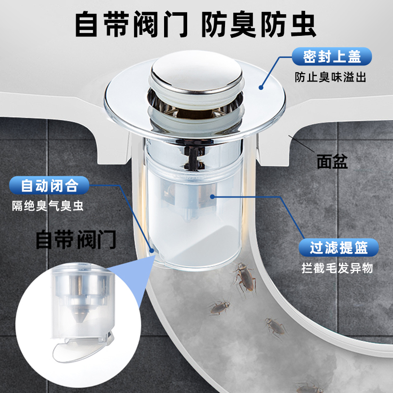 面盆洗手盆漏水塞洗脸盆池防臭塞下水器配件按压式弹跳芯密封排水 - 图0