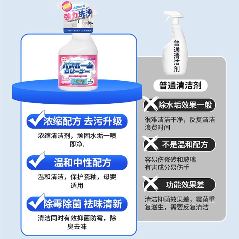 浴室瓷砖清洁剂卫生间玻璃顽固水垢清洗剂强力去污去黄除水渍神器 - 图2