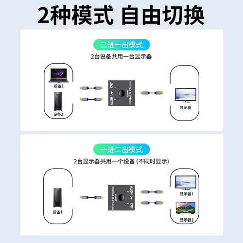 hdmi切换器二进一出分配器高清线一分二双向转换4K电脑显示器机顶盒游戏机二进一转换器分线器一拖二