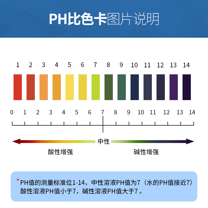 ph水质检测试纸饮用水酸碱性ph值自来水检测工具盒弱酸性缓冲测量 - 图2