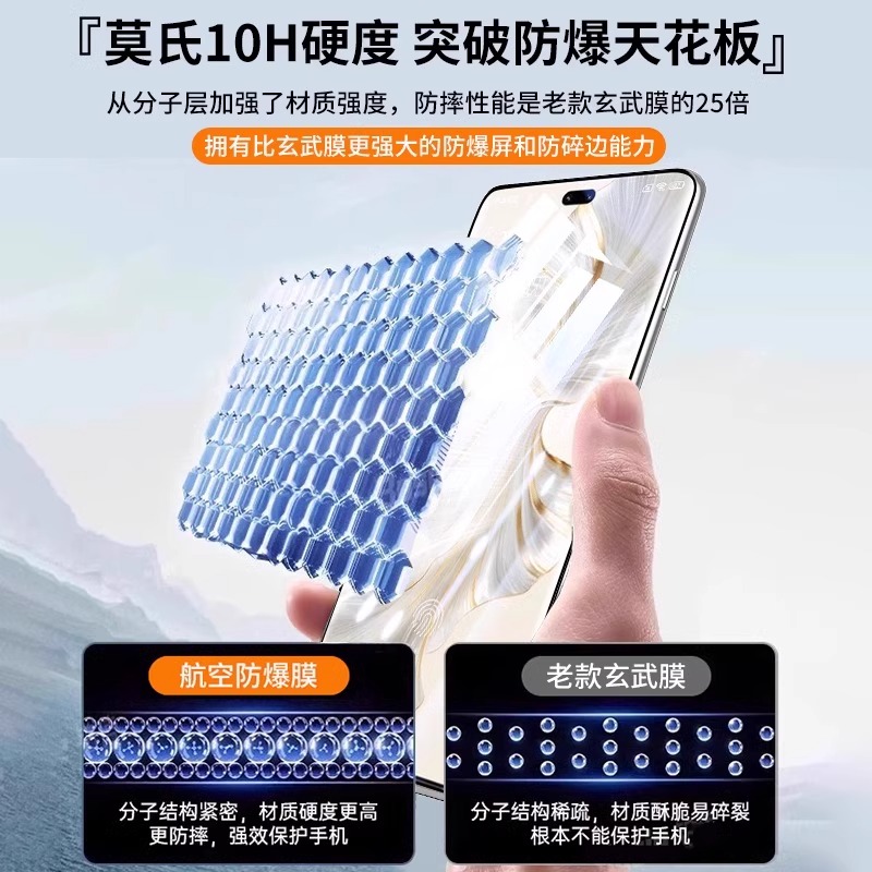 适用荣耀200钢化膜x50手机膜400pro曲屏300/100防窥magic7/6pro新款全屏覆盖90/80防摔超薄高清屏幕保护贴膜+ - 图1