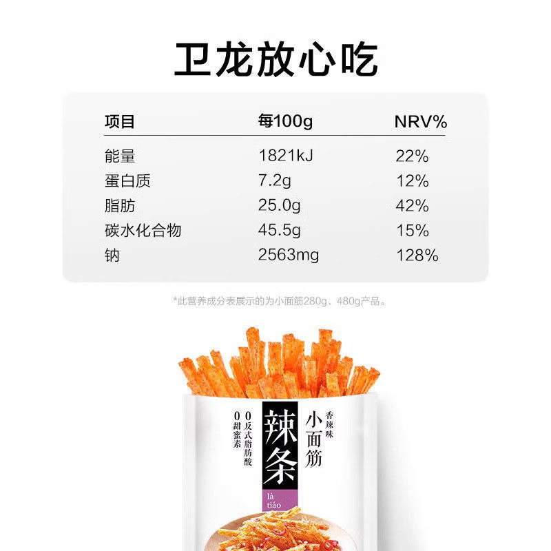 卫龙小面筋24g/包解馋经典辣条小包装网红怀旧零食休闲食品爆款