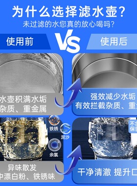 碧然德免安装净水壶|千人加购
