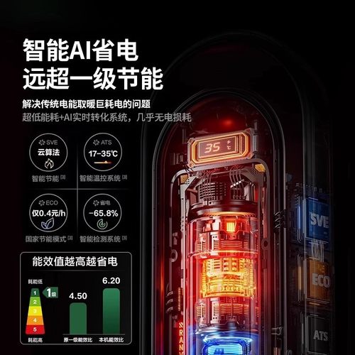 新款家用取暧器节能石墨烯制热炉大面积电暖气全屋暖风机取暖省电 - 图3