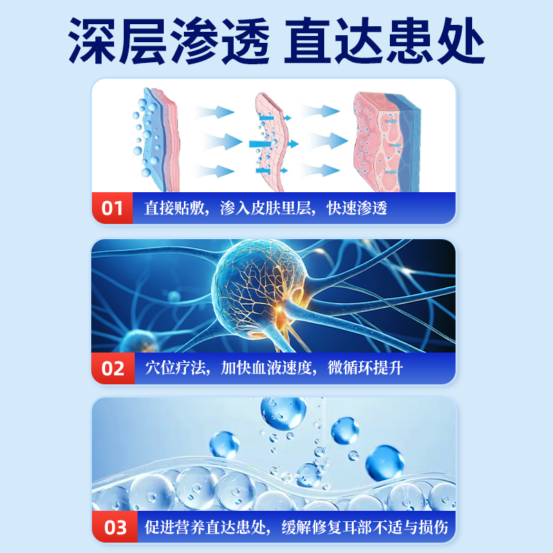 耳鸣贴官方旗舰店神经性耳聋专用贴听不清嗡嗡响蝉中老年健脾穴位 - 图1