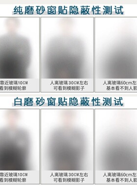 防窥透光玻璃贴纸|超1.5万次加购