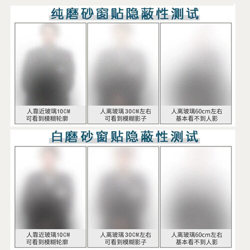 窗户磨砂玻璃贴纸透光不透明卫生间贴纸防走光浴室贴膜防窥磨砂膜 - 图2