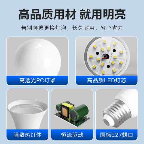 led灯泡节能家用商用超亮e14螺旋e27螺口电灯吊灯护眼无频闪球泡 - 图2