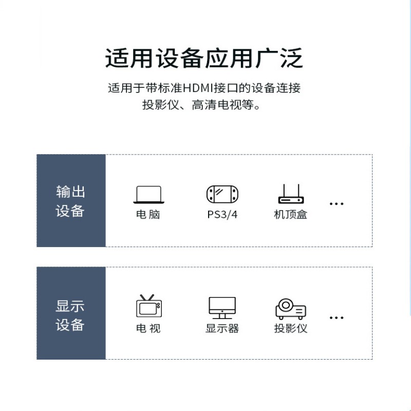 hdmi高清连接线8K显示器投影仪数据加长连接线电视机顶盒电脑笔记-图2