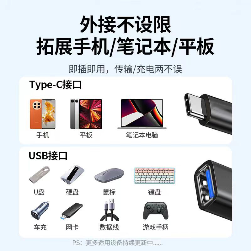 otg转接线转接头u盘typec转usb3.0接头适用苹果15数据线promax华为小米手机ipad平板电脑优盘tpc转换器连接 - 图0