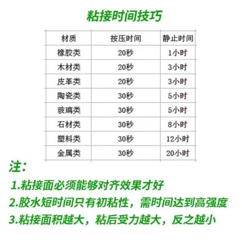 电焊胶胶水强力万能焊接剂多功能粘得牢粘木头超强金属塑料专用胶油性-图2