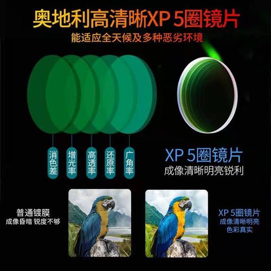 Профессиональный телескоп высокой четкости с зумом | Тысячи людей купили больше