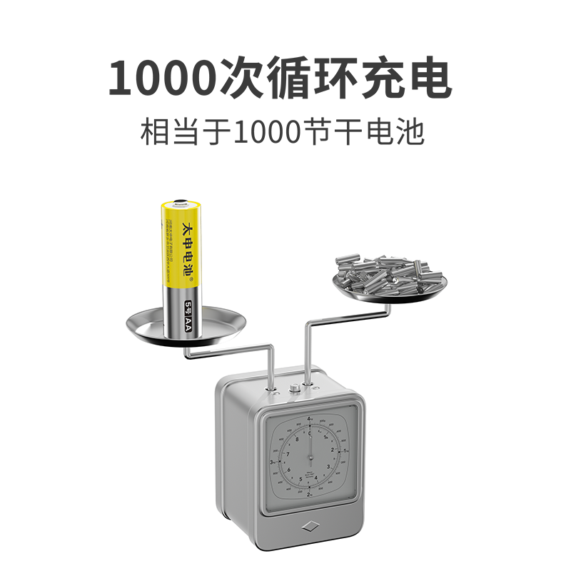 太申5号可充电电池充电器套装通用五号七号镍氢大容量7号1.2v话筒