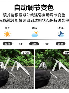 户外防雾骑行眼镜|164人收藏