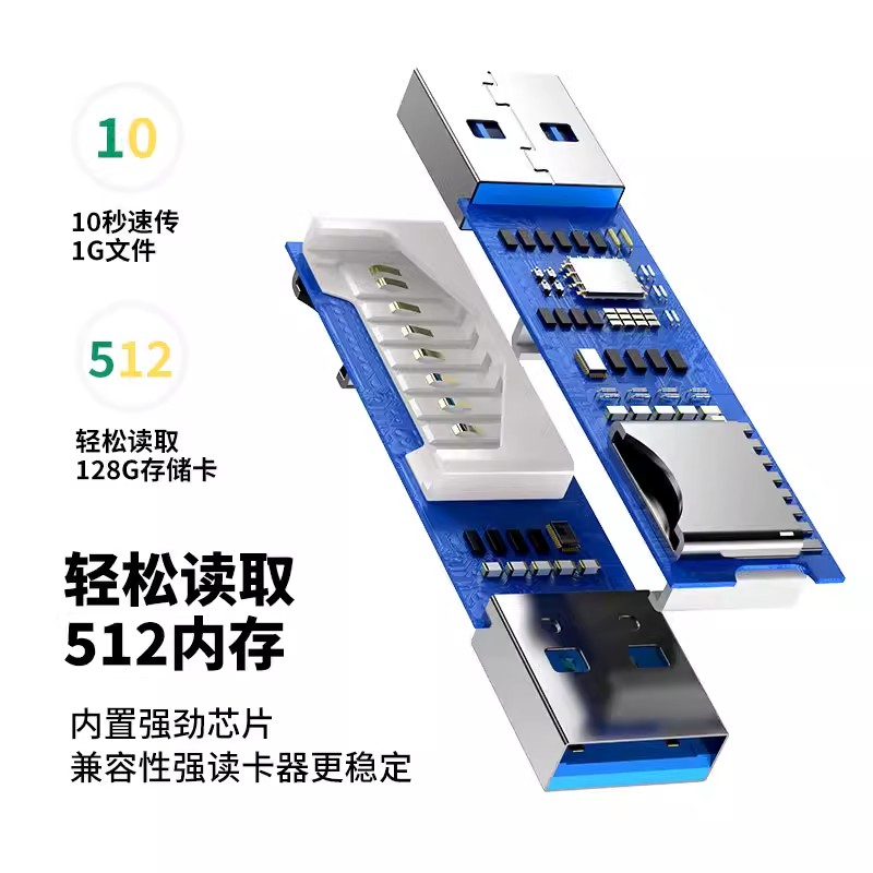 读卡器usb3.0高速多功能多合一sd内存卡tf转换器typec电脑插卡u盘一体otg车载通用适用于单反ccd相机华为手机 - 图2