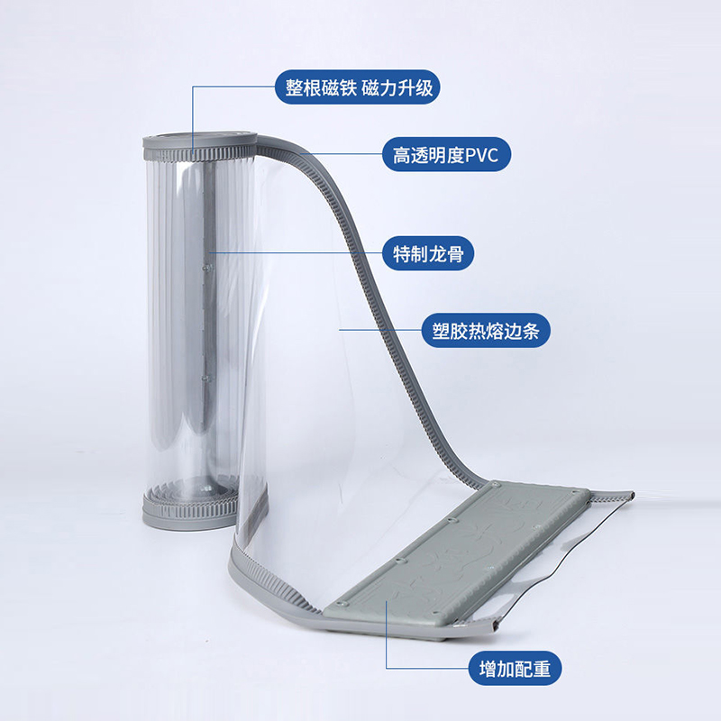 磁吸门帘空调挡风透明隔断帘商用隔热自吸塑料pvc软门帘冷气防风 - 图0