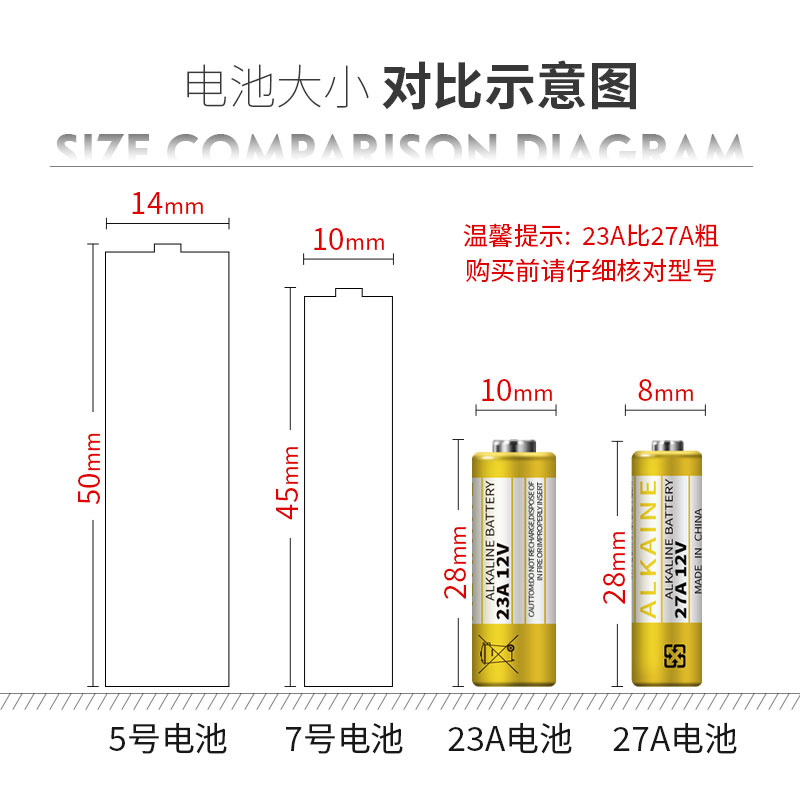 12v23a电池27a12伏a23sl1028l828门铃卷帘门遥控器小电池5号内置 - 图0