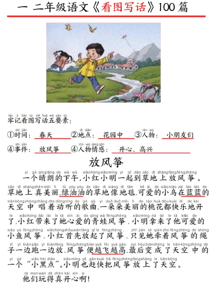 看图写话100篇范文带拼音小学一二年级100篇经典押题精编拼音引导学校老师推荐同款轻松快速学晨读晚背练习 - 图1