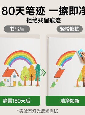 软白板墙贴磁吸教学可擦写字板