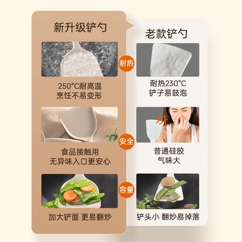 锅铲家用不粘锅专用硅胶耐高温炒菜勺汤勺铲子食品级厨具套装勺子