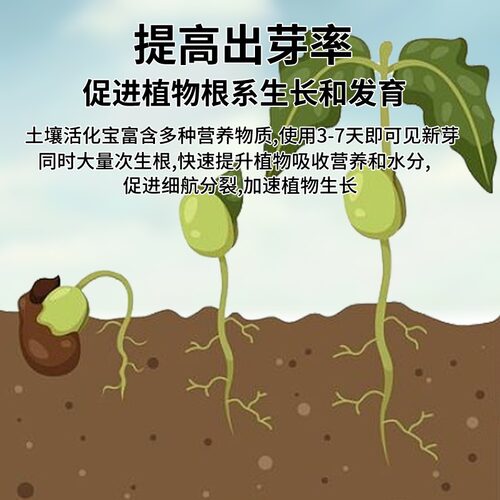 土壤活化剂黑水肥料松土精养花植物板结疏松改良活化宝微生物花卉 - 图1
