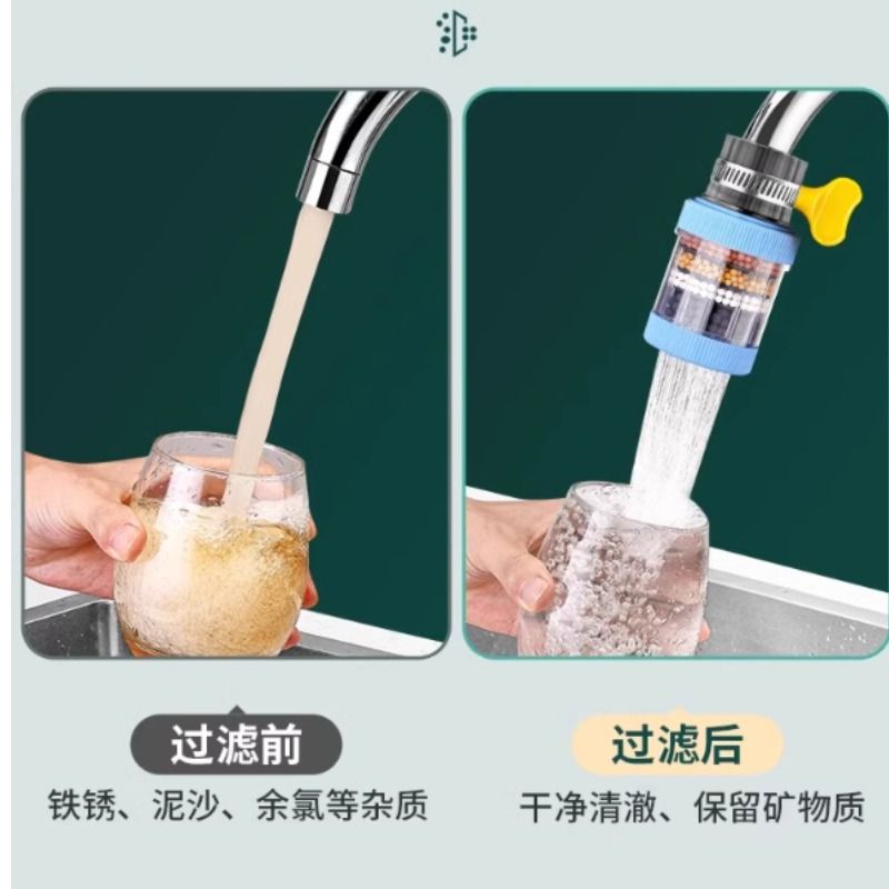 水龙头延伸过滤器通用防溅嘴厨房净水神器家用自来水净化花洒杂质 - 图2