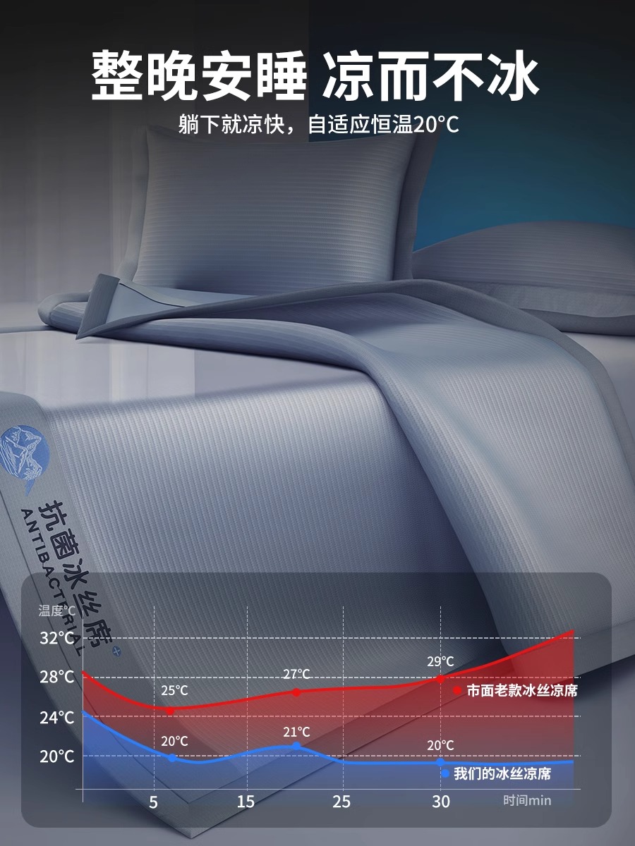 高端冰丝凉席夏天席子空调席单人学生竹席夏季2024新款母婴床笠款