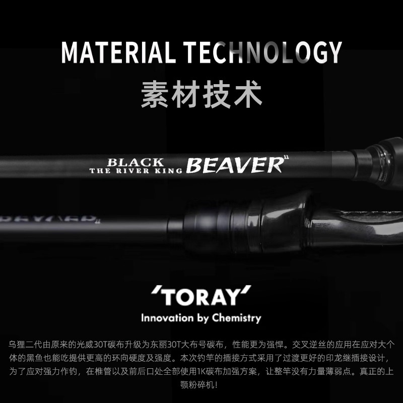HANO瀚诺乌狸二代枪柄路亚竿雷强竿打黑专用远投竿单竿黑鱼竿 - 图1